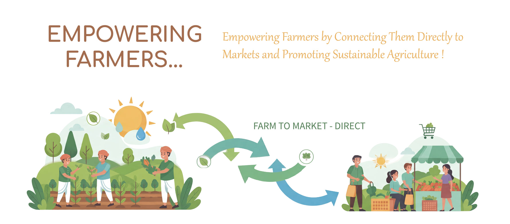 Empowering Farmers - The Real Story Behind NatureLink 🌾