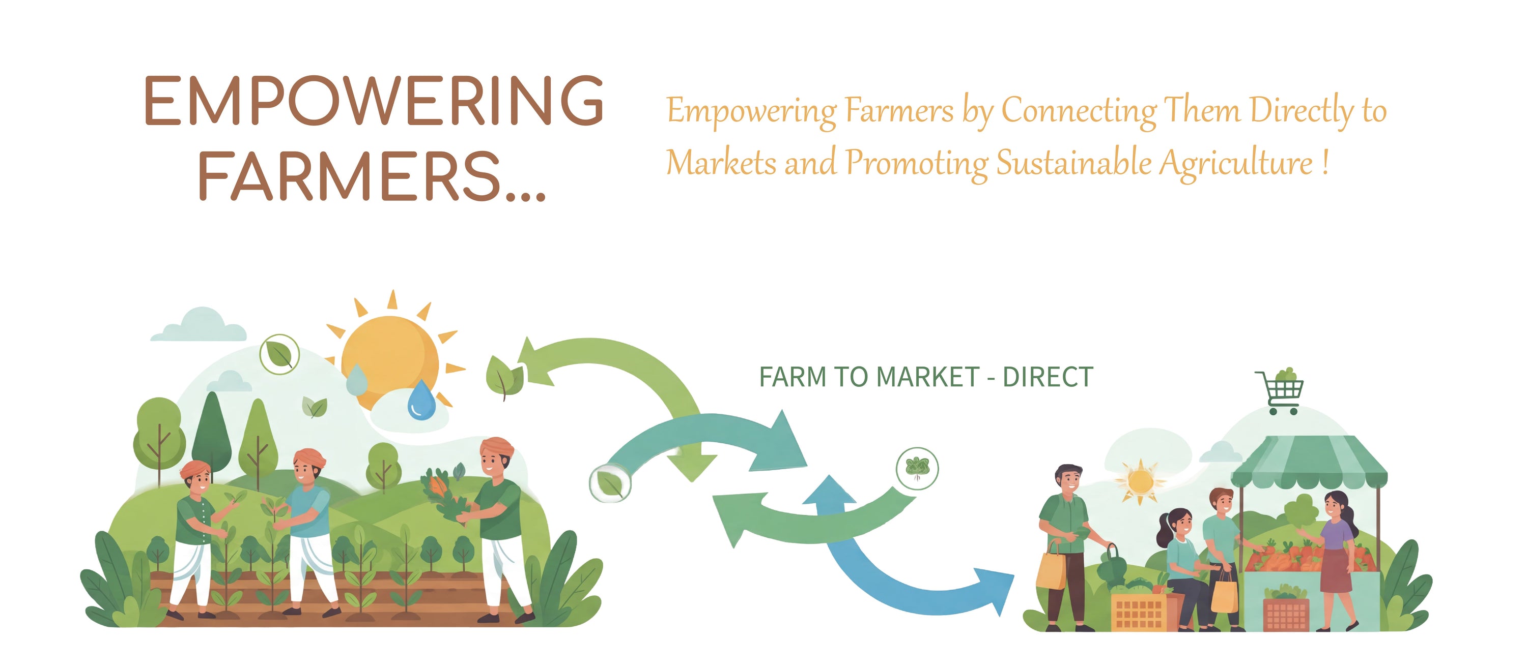 Empowering Farmers - The Real Story Behind NatureLink 🌾