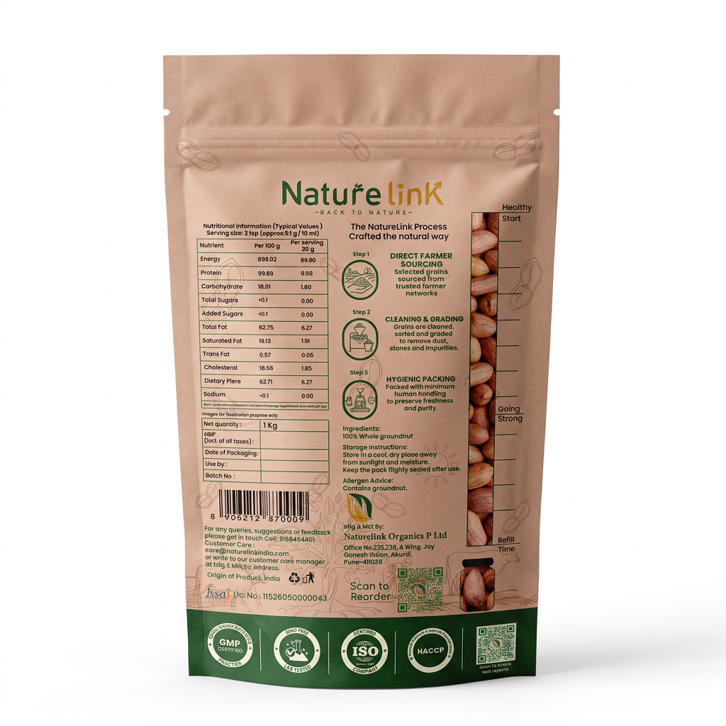 Groundnut