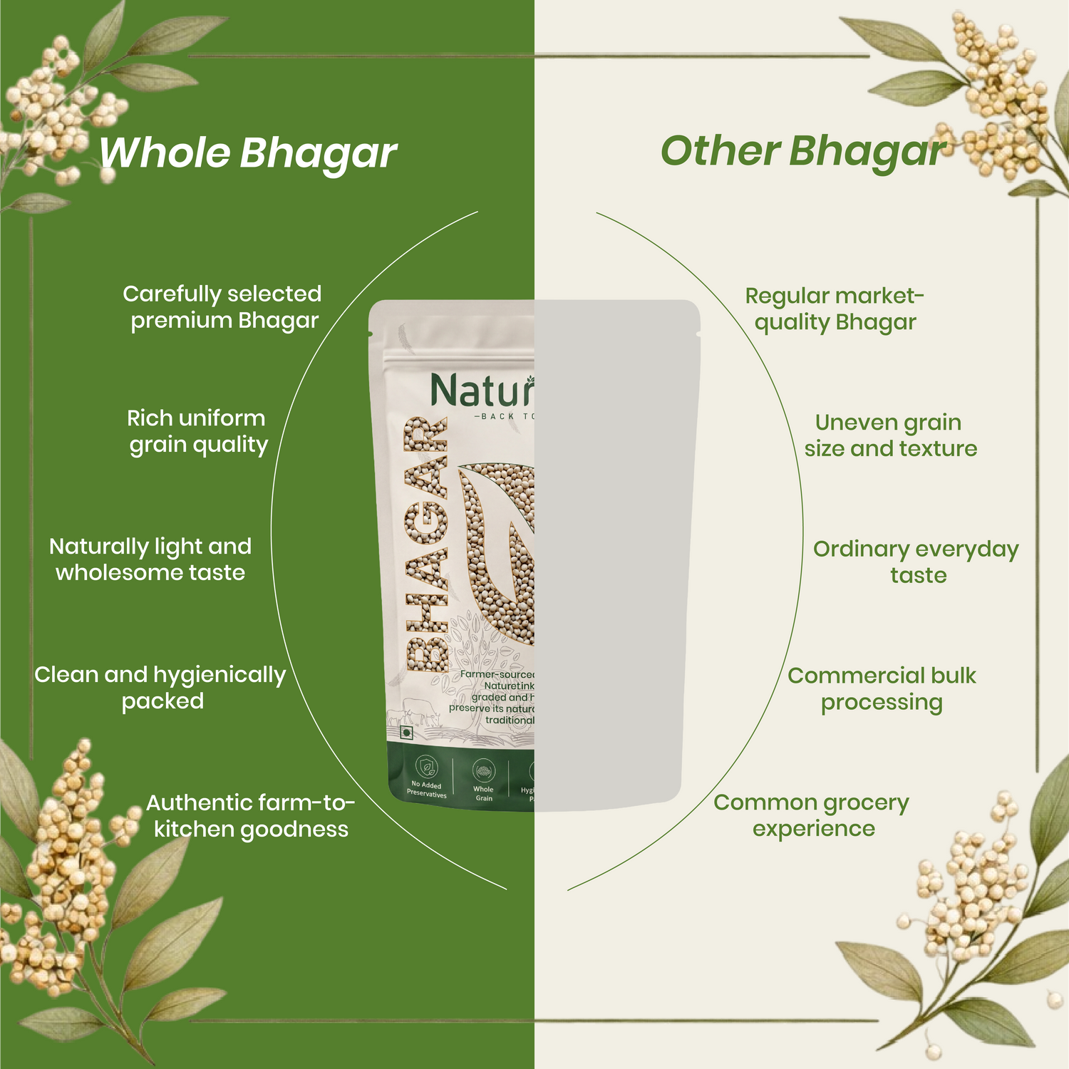 Bhagar / Varai