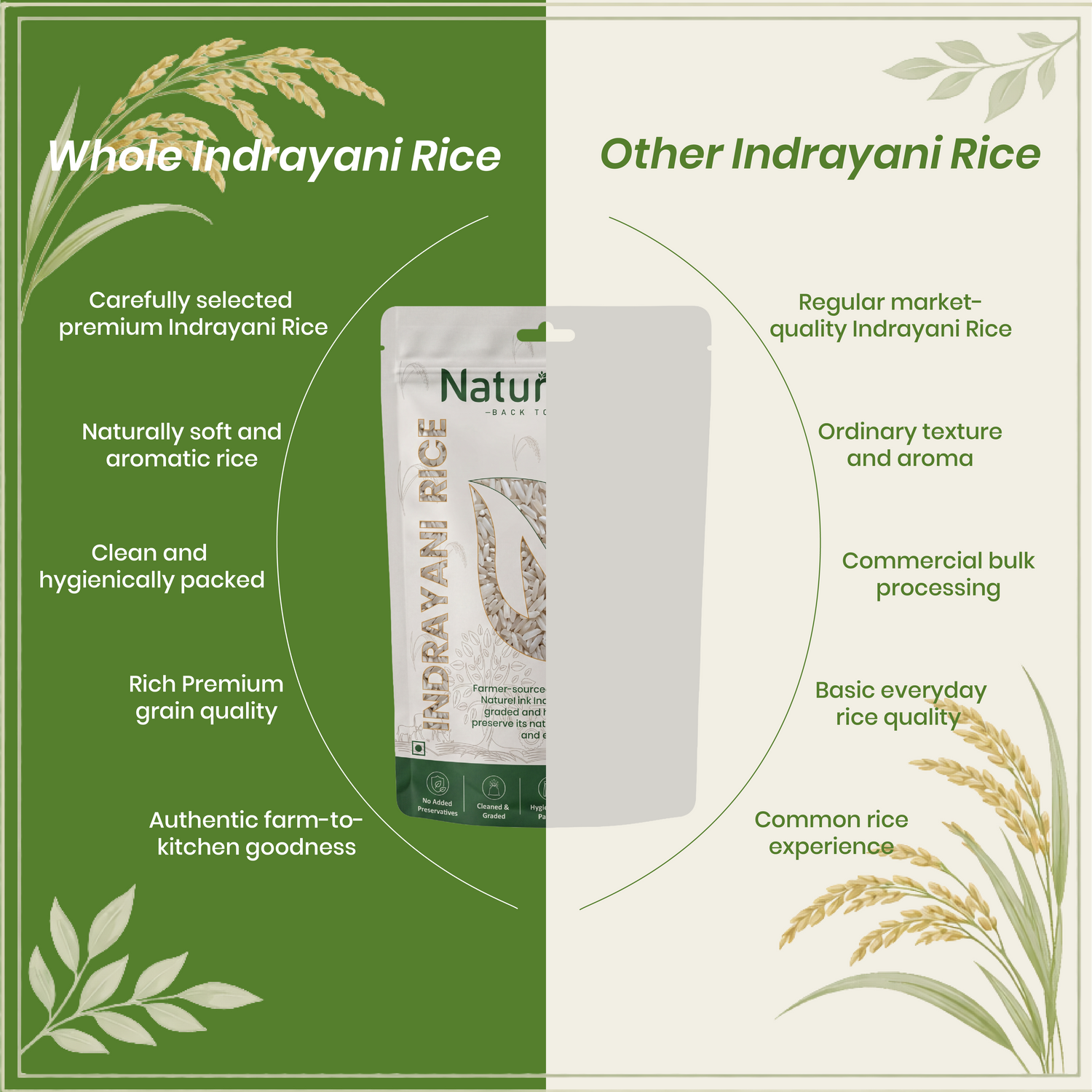 Indrayani Rice