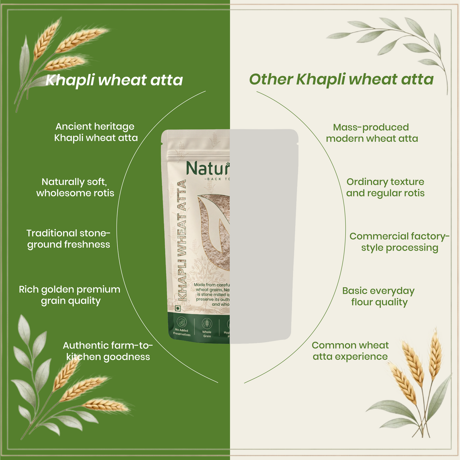 Khapli Wheat Atta