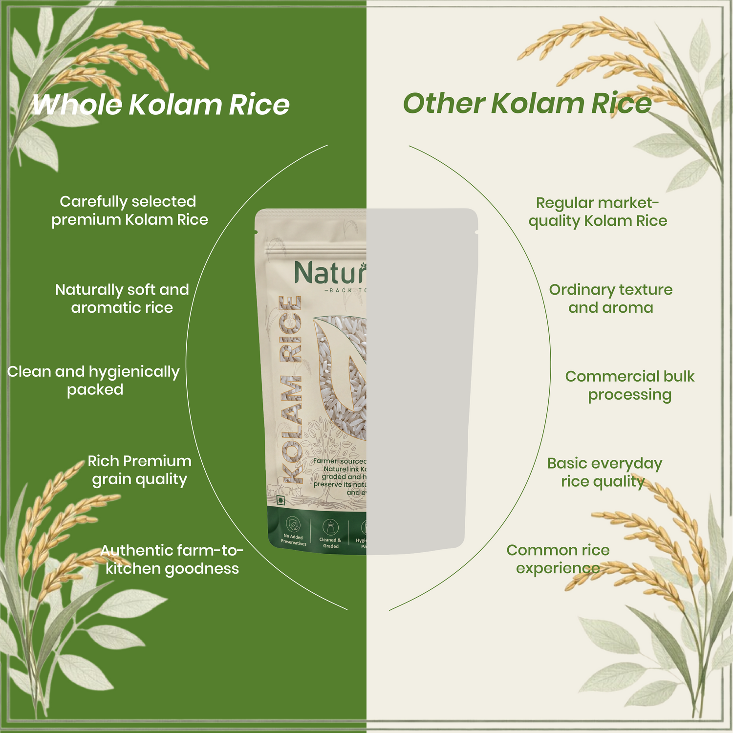 Kolam Rice