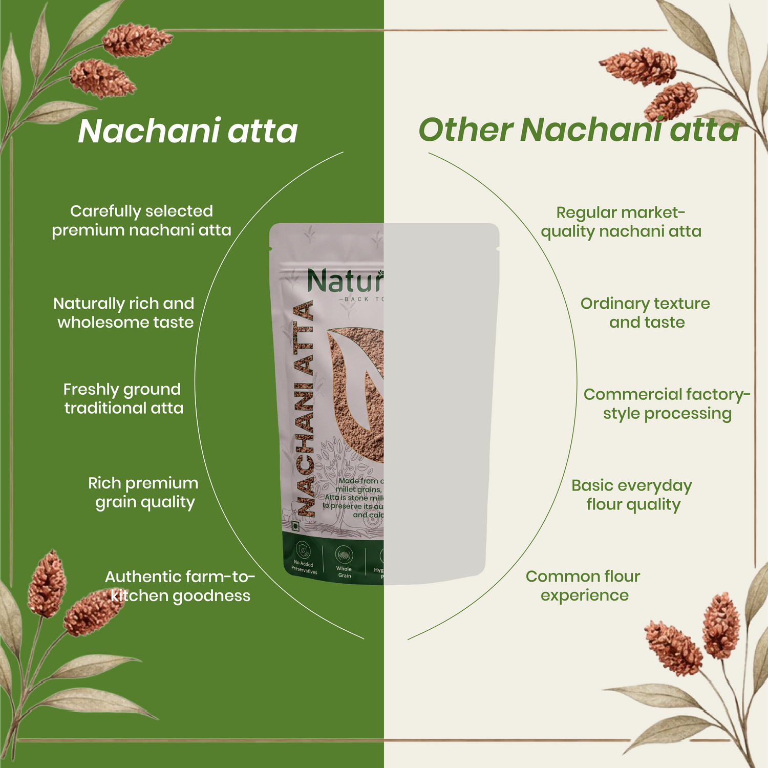 Nachni Atta
