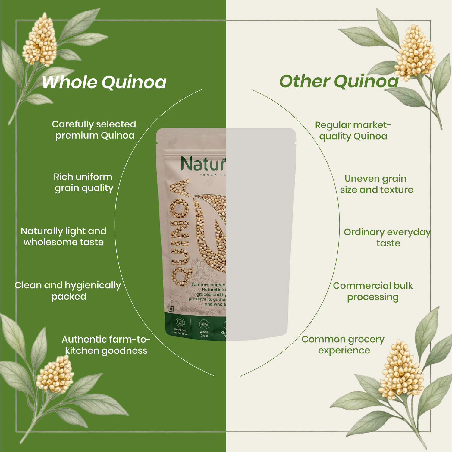Quinoa